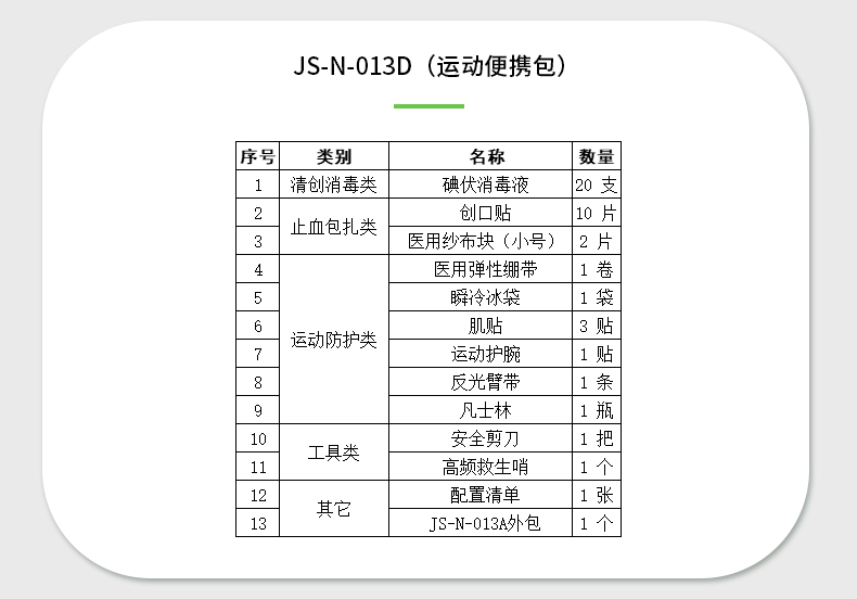 運(yùn)動(dòng)護(hù)理詳情_(kāi)14.jpg