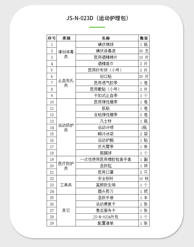運(yùn)動(dòng)護(hù)理詳情_(kāi)15.jpg